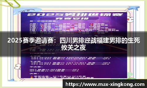 2025赛季邀请赛：四川男排迎战福建男排的生死攸关之夜